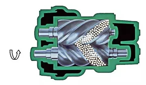 螺桿式壓縮機(jī)工作原理介紹
