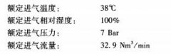 無熱再生吸干機前加裝冷干機的能耗分析