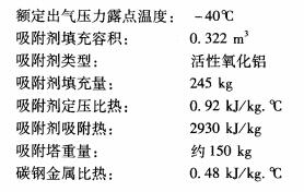 無熱再生吸干機前加裝冷干機的能耗分析