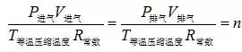 海拔高度對空壓機排氣量的影響！