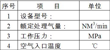 壓縮空氣冷凍式干燥機的主要指標(biāo)