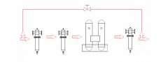吸附式干燥機(jī)配置過濾器的作用是什么呢？-
