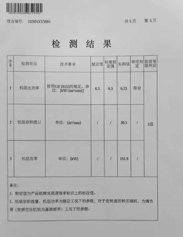 新能效標準：變轉速空壓機的全新定義