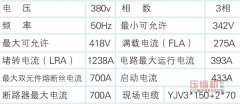 電機起動方式