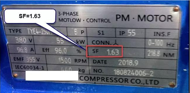 空壓機的電機服務系數，利還是弊？