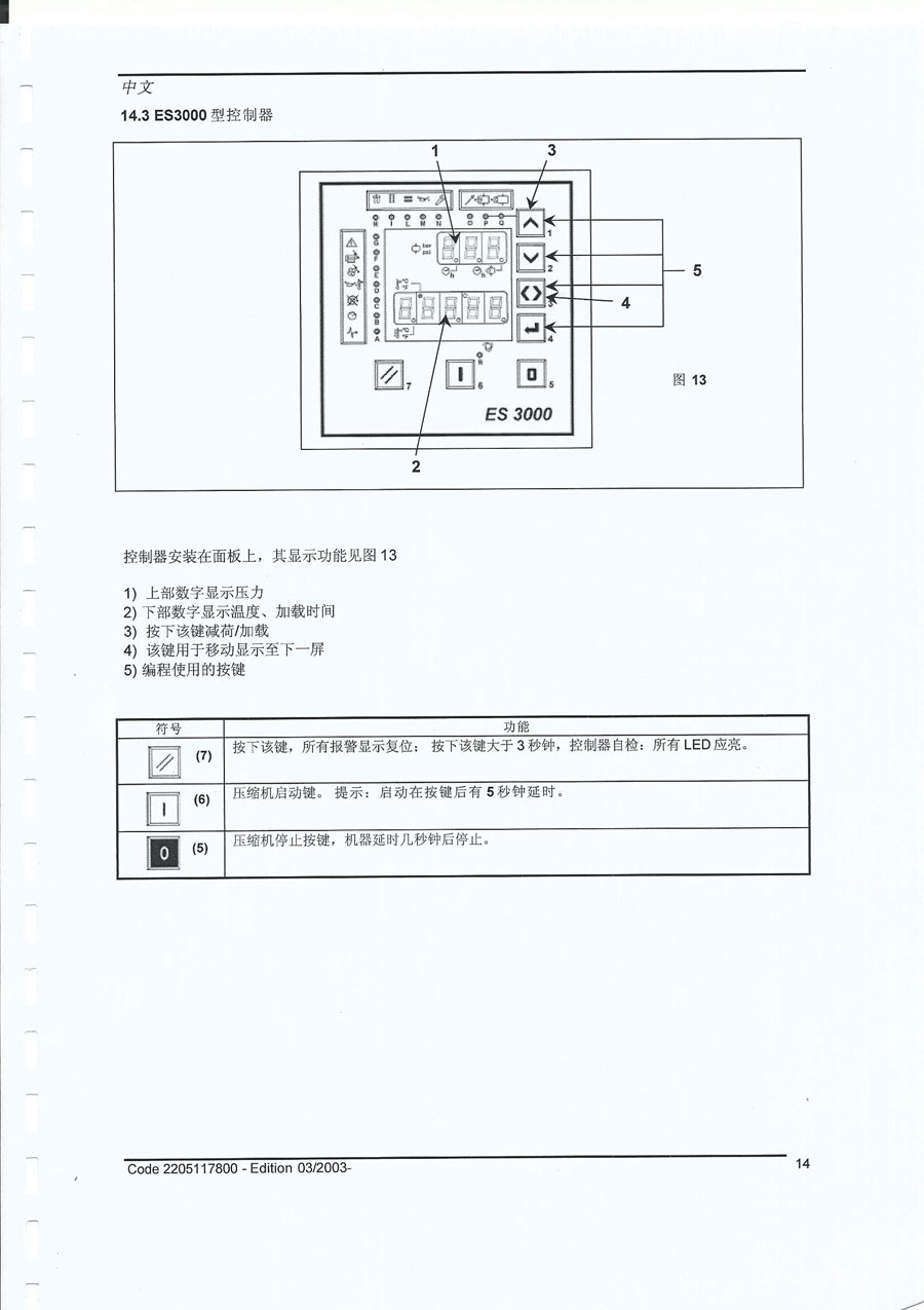 柳州富達(dá)es3000說(shuō)明書|富達(dá)ES3000操作詳細(xì)手冊(cè)