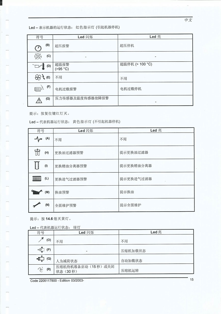 柳州富達(dá)es3000說(shuō)明書|富達(dá)ES3000操作詳細(xì)手冊(cè)