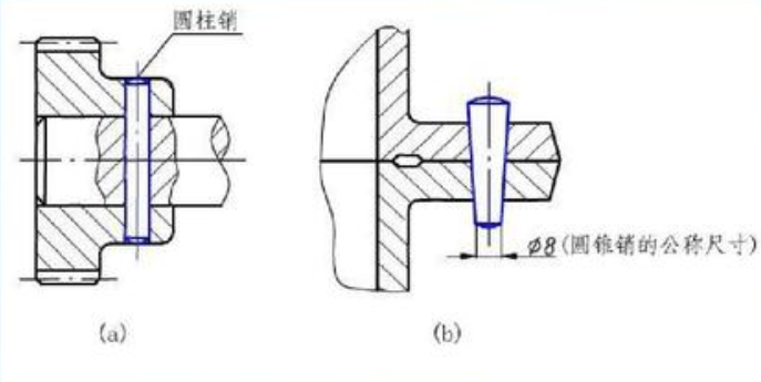 空壓機配件安裝規(guī)范守則