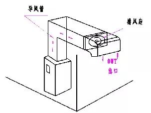 這里有一份螺桿空壓機安裝指南，請查收