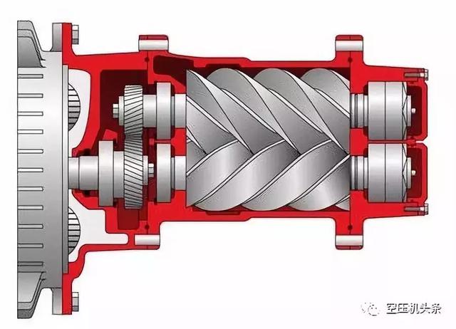詳細(xì)講解螺桿空壓機(jī)的幾大機(jī)組系統(tǒng)（動力/主機(jī)/進(jìn)氣系統(tǒng)）