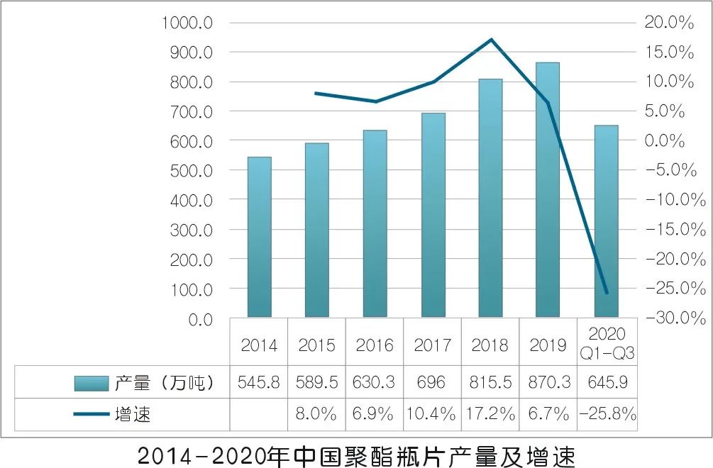 2020年壓縮機(jī)應(yīng)用領(lǐng)域數(shù)據(jù)報告及行業(yè)趨勢研判