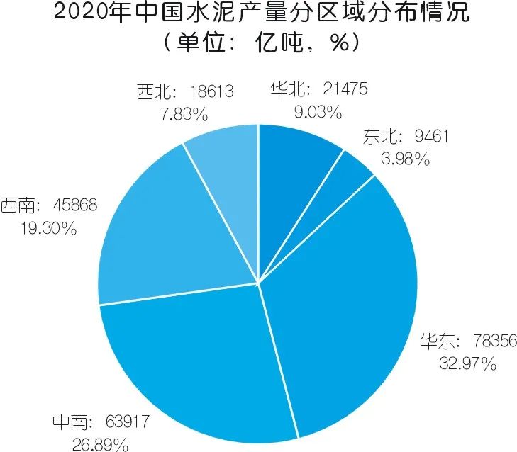 2020年壓縮機(jī)應(yīng)用領(lǐng)域數(shù)據(jù)報告及行業(yè)趨勢研判