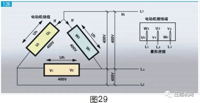 空壓機電機銘牌全面解讀，超詳細