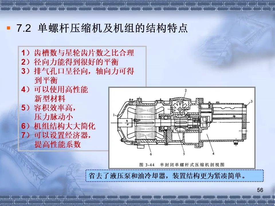 螺桿壓縮機(jī)原理及常見故障分析