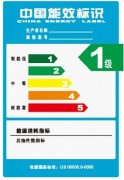 空壓機(jī)選低價(jià)格還是高價(jià)值，分析給你看