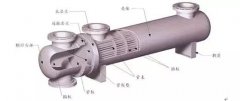 壓縮氣體換熱器設(shè)計(jì)及計(jì)算，工程師大愛(ài)！