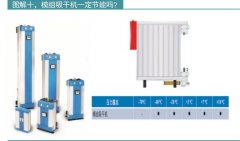 模組吸干機一定節(jié)能嗎？