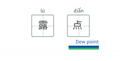 你了解壓力露點(diǎn)嗎？