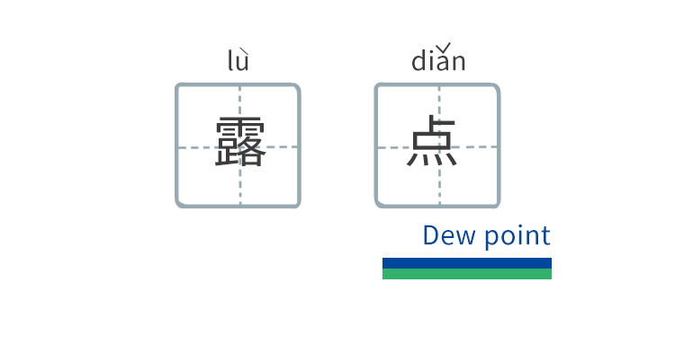 你了解壓力露點嗎？